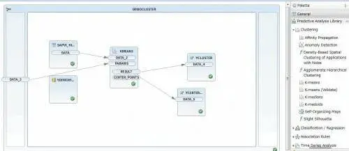 S/4HANAの勘所：HANA AFMとAFLを使った統計解析 2