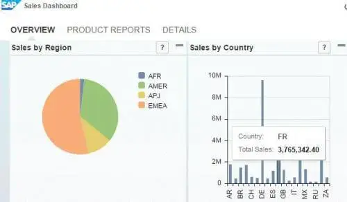 S/4HANAの勘所：HANA XSエンジンを使ったWebアプリケーション開発 3