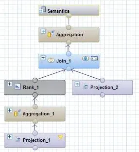 S/4HANAの勘所：HANA基本実践編(PALとLumiraを使った顧客分析) 4