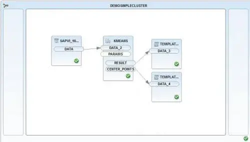 S/4HANAの勘所：HANA基本実践編(PALとLumiraを使った顧客分析) 7