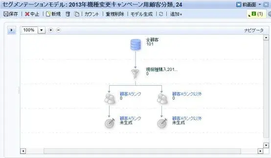S/4HANAの勘所:HANA応用実践編(PALとUI5を使った顧客分析) 2