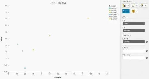 S/4HANAの勘所:HANA応用実践編(PALとUI5を使った顧客分析) 3