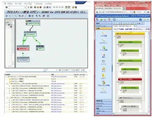 SAP Business Process Automation(SAP BPA)とは? 8