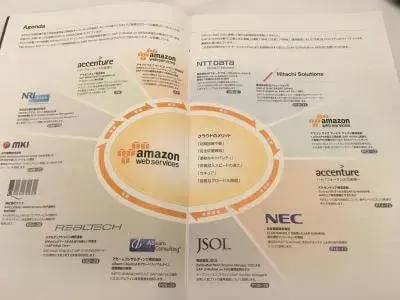 【祝SAP Forum】S/4HANA, Vora & Spark on AWS 2