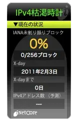 【SAPとIPv6】SAProuterのIPv4/IPv6変換機能