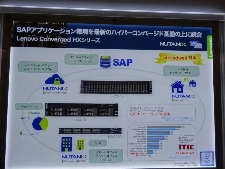 【動画公開】SAPフロントエンドとしてのSurface Proの魅力 3