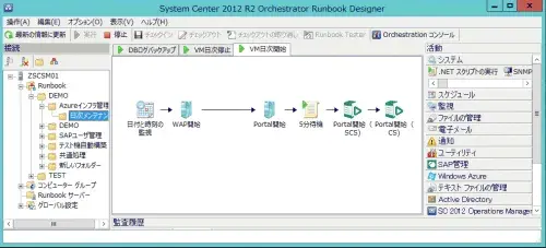 ジョブスケジューラとOrchestratorの違い 1