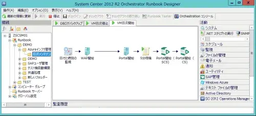 ジョブスケジューラとOrchestratorの違い