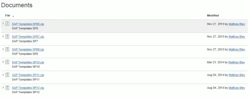 SolMan7.1 標準の監視対象、内容、閾値一覧はこちらです。 2