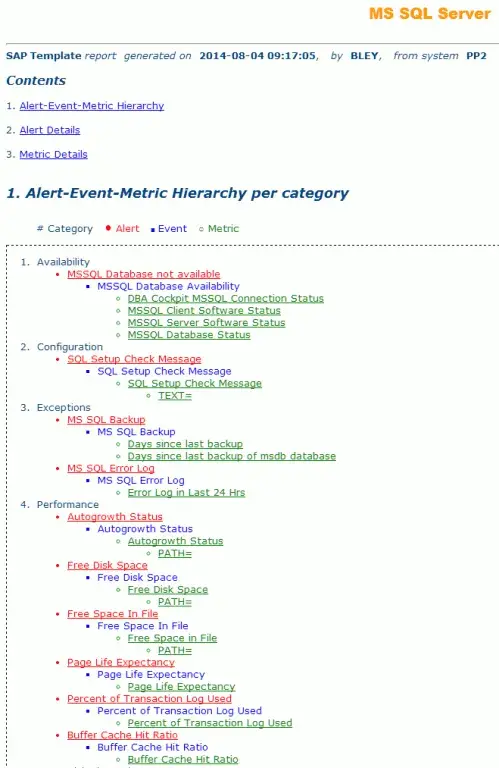 SolMan7.1 標準の監視対象、内容、閾値一覧はこちらです。 3