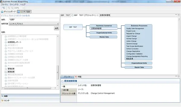 【SolMan】7.1新機能：Business Process Blueprinting (BPB) 2