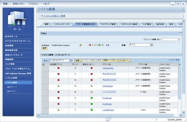 【SolMan】SolMan70EHP1にBusiness Clientで接続できます。