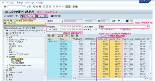 [TIPS] ST04_グラフに表示する項目・期間の指定方法 1