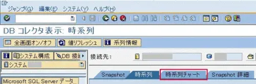 [TIPS] ST04_グラフに表示する項目・期間の指定方法 3