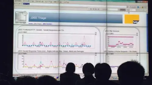 SAP SUPPORT INFO DAY基礎編に弊社登壇：SolMan監視機能の全て 7