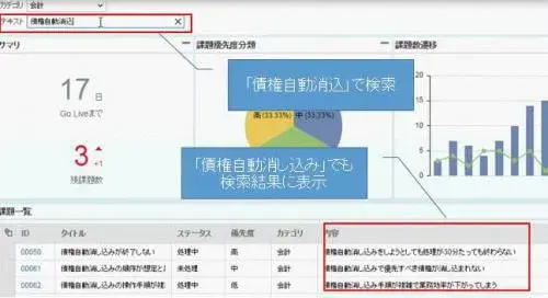 Tech JAMリプレイ：HANAテキスト検索でのナレッジ管理効率化 1