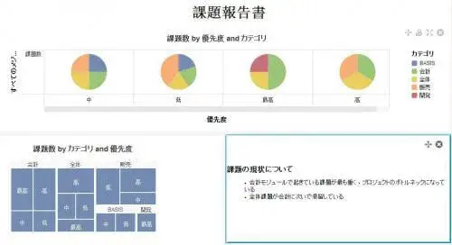 Tech JAMリプレイ：HANAとLumiraでの再発見 4