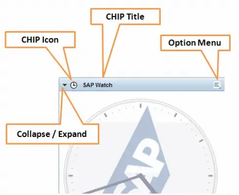 Web Dynpro ABAP Page Builder とは 2